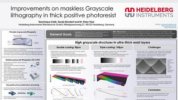 Improvements on Maskless Grayscale Lithography in thick positive photoresist