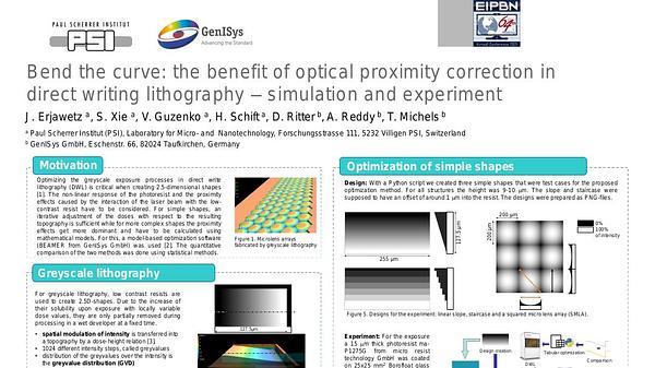Bend the curve: the benefit of optical proximity correction in direct writing lithography simulation and experiment