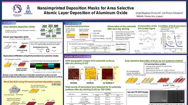 Nanoimprinted Deposition Masks for Area Selective Atomic Layer Deposition of Aluminum Oxide