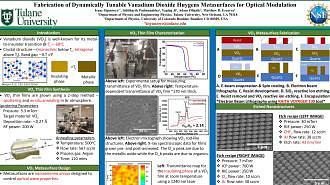 Fabrication of Dynamically Tunable Vanadium Dioxide Huygens Metasurfaces for Optical Modulation