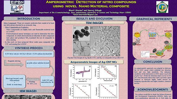 Amperometric detection of nitro compounds using novel nanomaterial composite