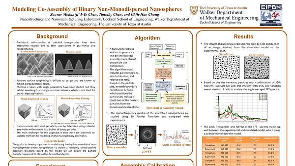 Modeling Co-Assembly of Binary Non-Monodispersed Nanospheres