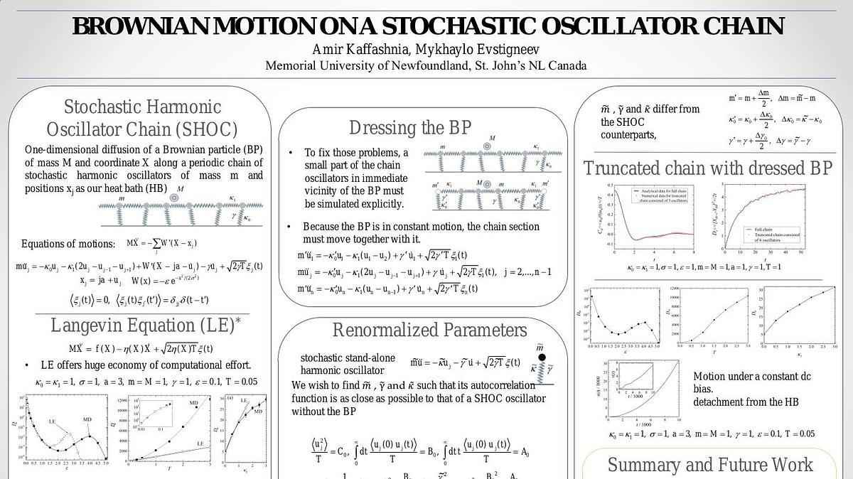 Lecture image placeholder