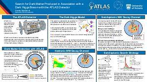 Search for Dark Matter Produced in Association with a Dark Sector Higgs Boson in Proton-Proton Collisions with the ATLAS Detector