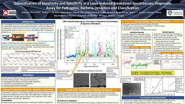 Quantification of Sensitivity and Specificity in a Laser-Induced Breakdown Spectroscopy Diagnostic Assay for Pathogenic Bacteria Detection and Classification