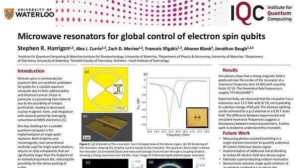 Microwave resonators for global control of electron spins qubits