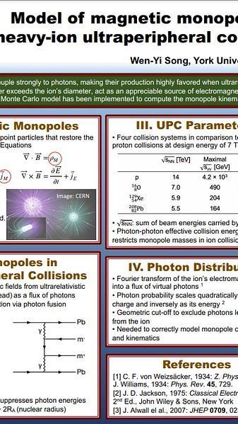 Model of magnetic monopole production in heavy-ion ultraperipheral collisions at the LHC