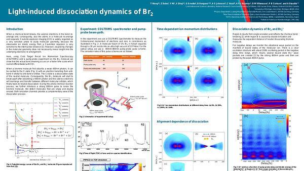 Light-induced dissociation dynamics of Br2