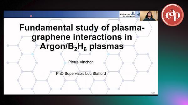 Fundamental study of plasma-graphene interactions in Argon/B2H6 plasma