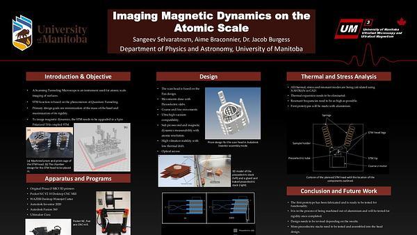 Imaging Magnetic Dynamics on the Atomic Scale