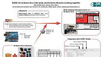 M2OS for Arduino Uno: Ada tasks and Arduino libraries working together