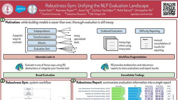 Robustness Gym: Unifying the NLP Evaluation Landscape