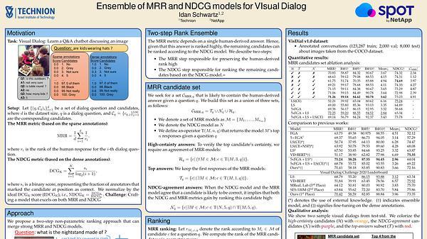 Ensemble of MRR and NDCG models for Visual Dialog