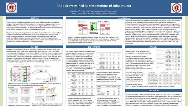 TABBIE: Pretrained Representations of Tabular Data