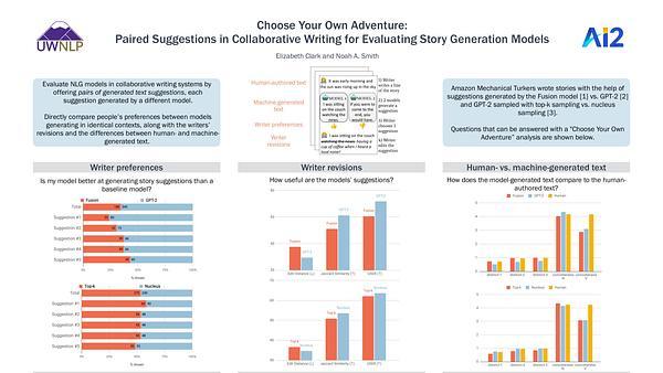 Choose Your Own Adventure: Paired Suggestions in Collaborative Writing for Evaluating Story Generation Models