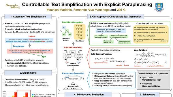 Controllable Text Simplification with Explicit Paraphrasing