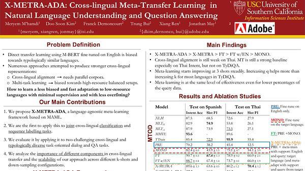 X-METRA-ADA: Cross-lingual Meta-Transfer learning Adaptation to Natural Language Understanding and Question Answering
