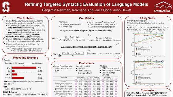 Refining Targeted Syntactic Evaluation of Language Models
