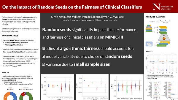 On the Impact of Random Seeds on the Fairness of Clinical Classifiers