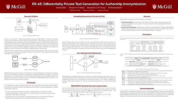 ER-AE: Differentially Private Text Generation for Authorship Anonymization