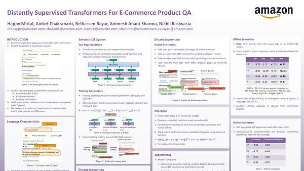 Distantly Supervised Transformers For E-Commerce Product QA