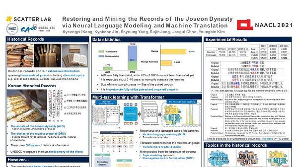 Restoring and Mining the Records of the Joseon Dynasty via Neural Language Modeling and Machine Translation