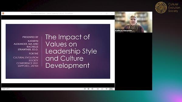 The Impact of Values on Leadership Style and Culture Development