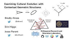 Examining Cultural Evolution with Contextual Geometric Structures