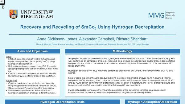 Recovery and Recycling of SmCo5 Using Hydrogen Decrepitation