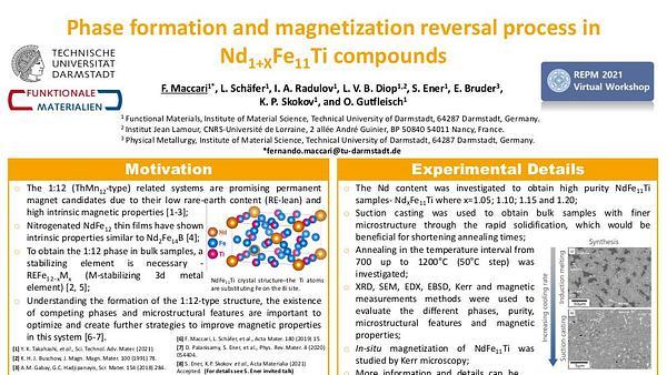 Phase formation and magnetization reversal process in Nd1+XFe11Ti compounds