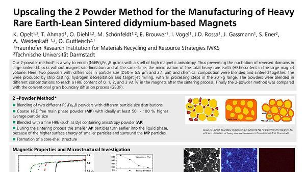 Upscaling the 2-Powder Method for the Manufacturing of Heavy Rare Earth-Lean Sintered didymium-based Magnets