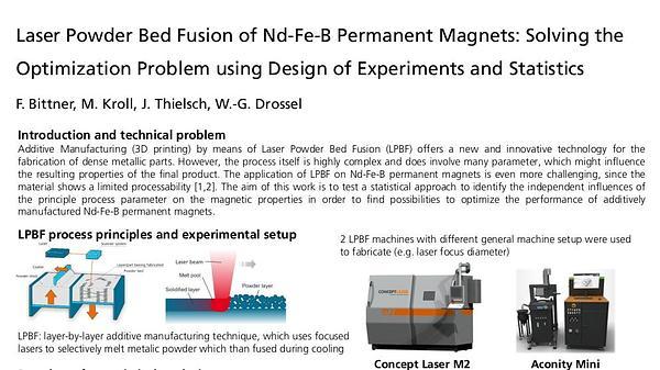 Laser Powder Bed Fusion of Nd-Fe-B Permanent Magnets: Solving the Optimization Problem using Design of Experiments and Statistics