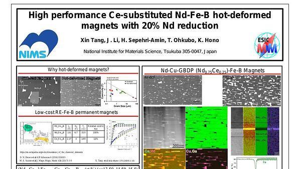 High performance Ce-substituted hot-deformed magnets with 20% Nd reduction