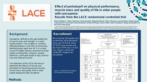 Effect of perindopril on physical performance, muscle mass and quality of life in older people with sarcopenia: Results from the LACE randomised controlled trial