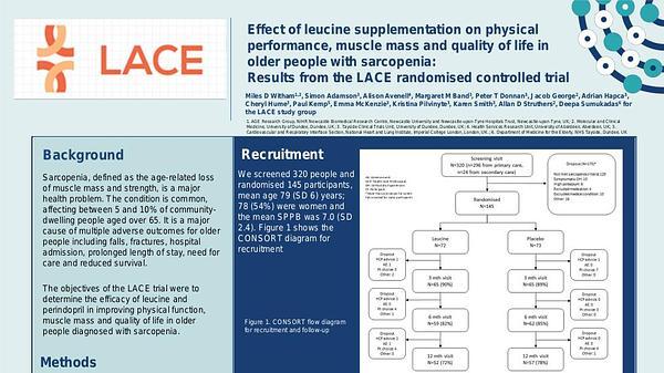 Effect of leucine supplementation on physical performance, muscle mass and quality of life in older people with sarcopenia: Results from the LACE randomised controlled trial