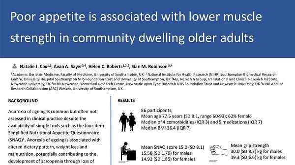 Poor appetite is associated with lower muscle strength in community dwelling older adults