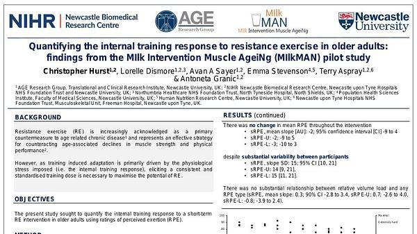Quantifying the internal training response to resistance exercise in older adults: findings from the Milk Intervention Muscle AgeiNg (MIlkMAN) pilot study