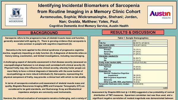 Identifying Incidental Biomarkers of Sarcopenia from Routine Imaging in a Memory Clinic Cohort