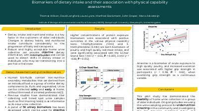 Biomarkers of dietary intake and their association with physical capability assessments