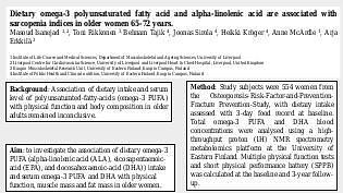 Dietary omega-3 polyunsaturated fatty acid and alpha-linolenic acid are associated with sarcopenia indices in older women 65-72 years.
Masoud Isanejad 1, 2, Toni Rikkonen 3, Behnam Tajik 4, Joonas Sirola