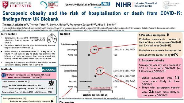 Sarcopenic obesity and the risk of hospitalisation or death from COVID-19: findings from UK Biobank