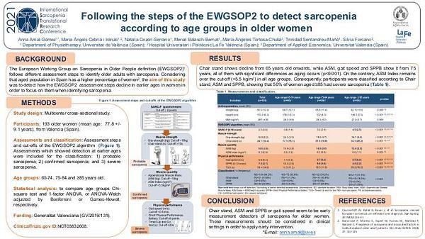 Following the steps of the EWGSOP2 to detect sarcopenia
according to age groups in older women