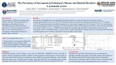 The Prevalence of Sarcopenia in Parkinson’s Disease and Related Disorders A systematic review