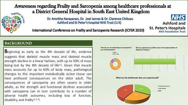 Awareness regarding Frailty and Sarcopenia among healthcare professionals at a District General Hospital in South East United Kingdom