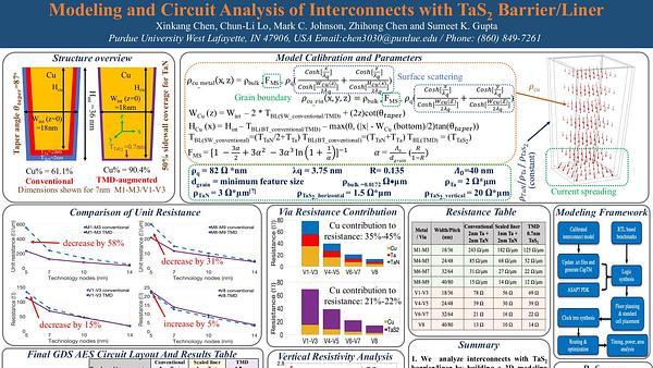 Modeling and Circuit Analysis of Interconnects with TaS2 Barrier/Liner