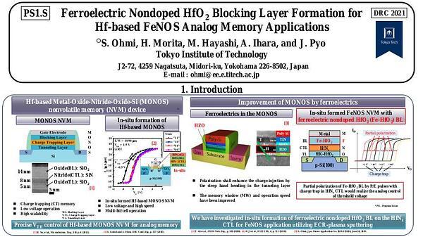 Ferroelectric Nondoped HfO2 Blocking Layer Formation for Hf-based FeNOS Analog Memory Applications