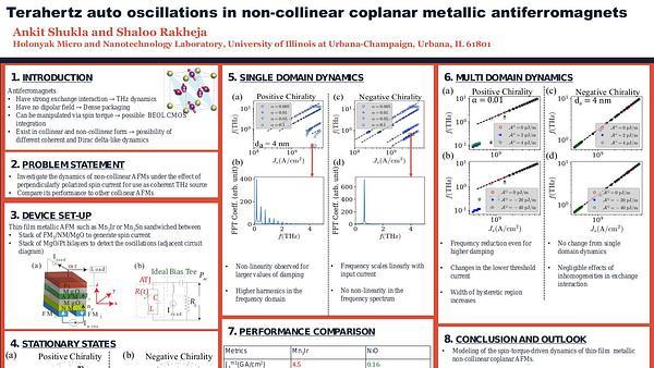 Terahertz auto oscillations in non-collinear coplanar metallic antiferromagnets