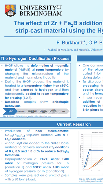 The Effects of Zr + Fe2B additions on NdFeB-type Material during the Hydrogen Ductilisation Process (HyDP)