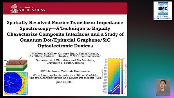 Spatially Resolved Fourier Transform Impedance Spectroscopy—A Technique to Rapidly Characterize Composite Interfaces and a Study of Quantum Dot/Epitaxial Graphene/SiC Optoelectronic Devices