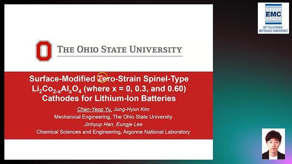 Surface-Modified Zero-Strain Spinel-Type Li2Co2-xAlxO4 (where x = 0, 0.3, and 0.60) Cathodes for Lithium-Ion Batteries